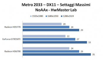 metro2033