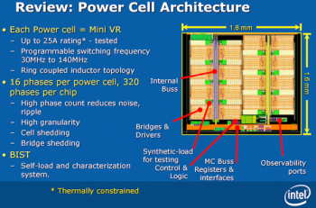 intel haswell vrm 2