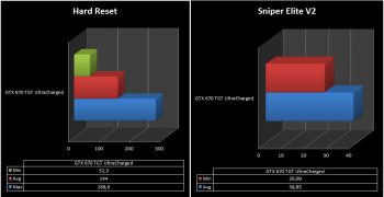 hr sniperelitev2