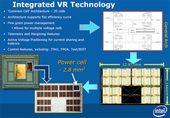 intel haswell vrm 1