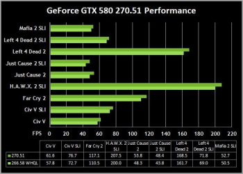 nvidia geforce 01