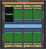 gk104 in gtx 670